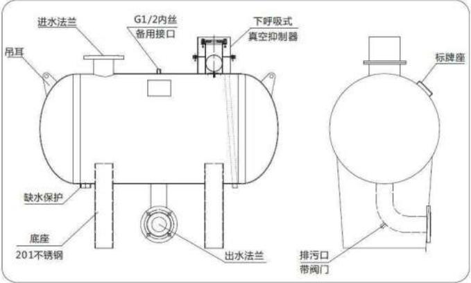 不銹鋼穩(wěn)流罐系列_不銹鋼穩(wěn)壓罐_穩(wěn)定化不銹鋼