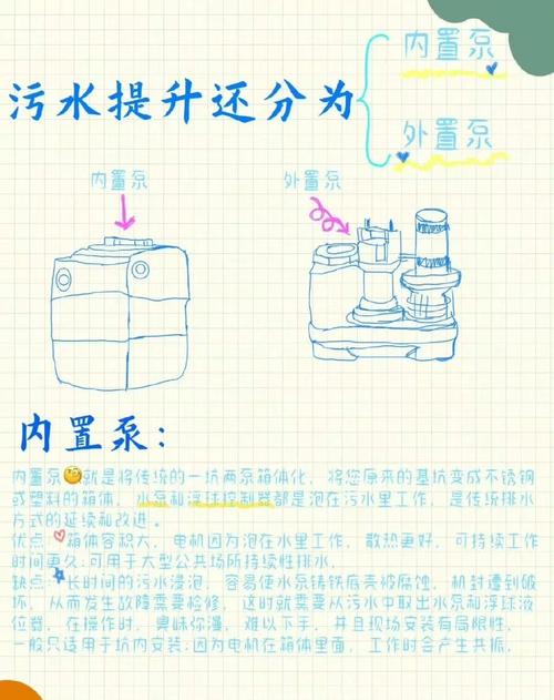 污水提升設(shè)備_污水設(shè)備提升措施_污水提升設(shè)備是什么