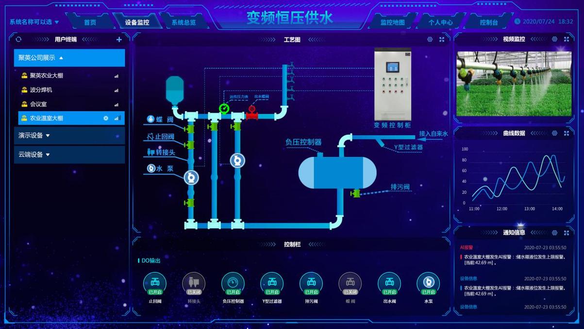 一體化智慧泵房_一體化智慧泵房視頻_一體智慧化泵房設(shè)計(jì)