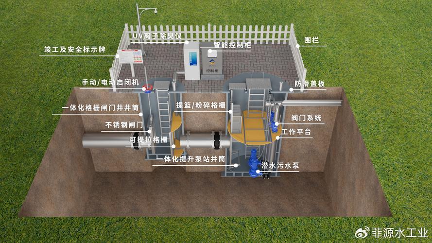 泵房類型直連式系列_類型直式系列泵房設(shè)計(jì)規(guī)范_直動(dòng)式電磁閥和先導(dǎo)式電磁閥